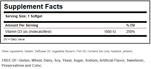 Solgar Vit D3 1000IU Ingredients